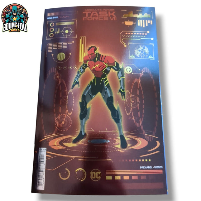 Absolute Power: Task Force VII #5 - Salvador Larroca Foil Variant (2024)