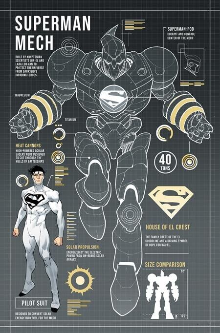 DC MECH #2 (OF 6) CVR B DAN MORA CARD STOCK VARIANT 8/23