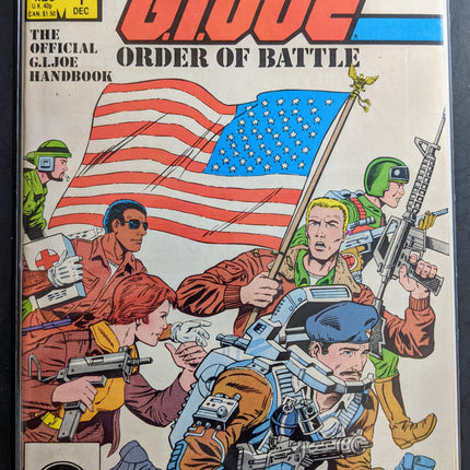 G.I. Joe Order Of Battle #1 (1986)